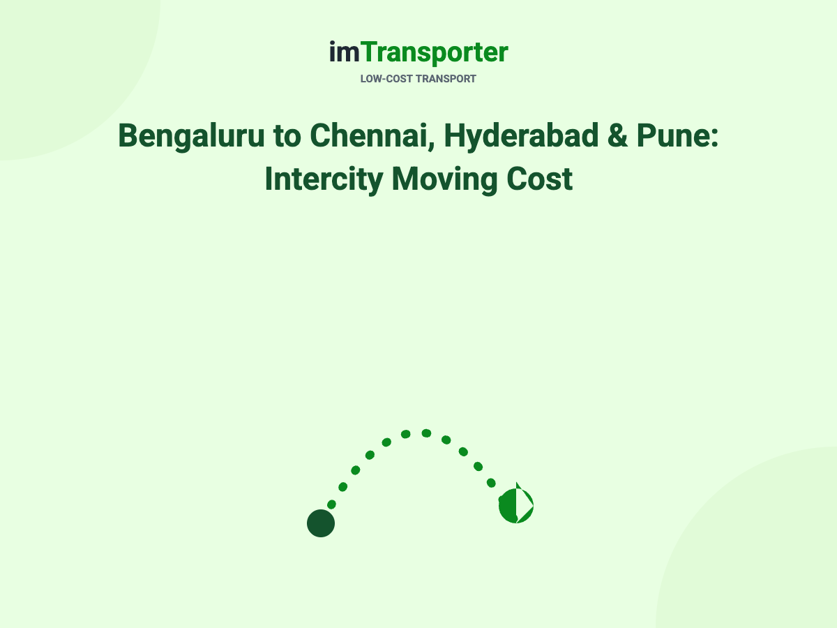 Bangalore to Chennai, Hyderabad & Pune: Intercity Moving Cost